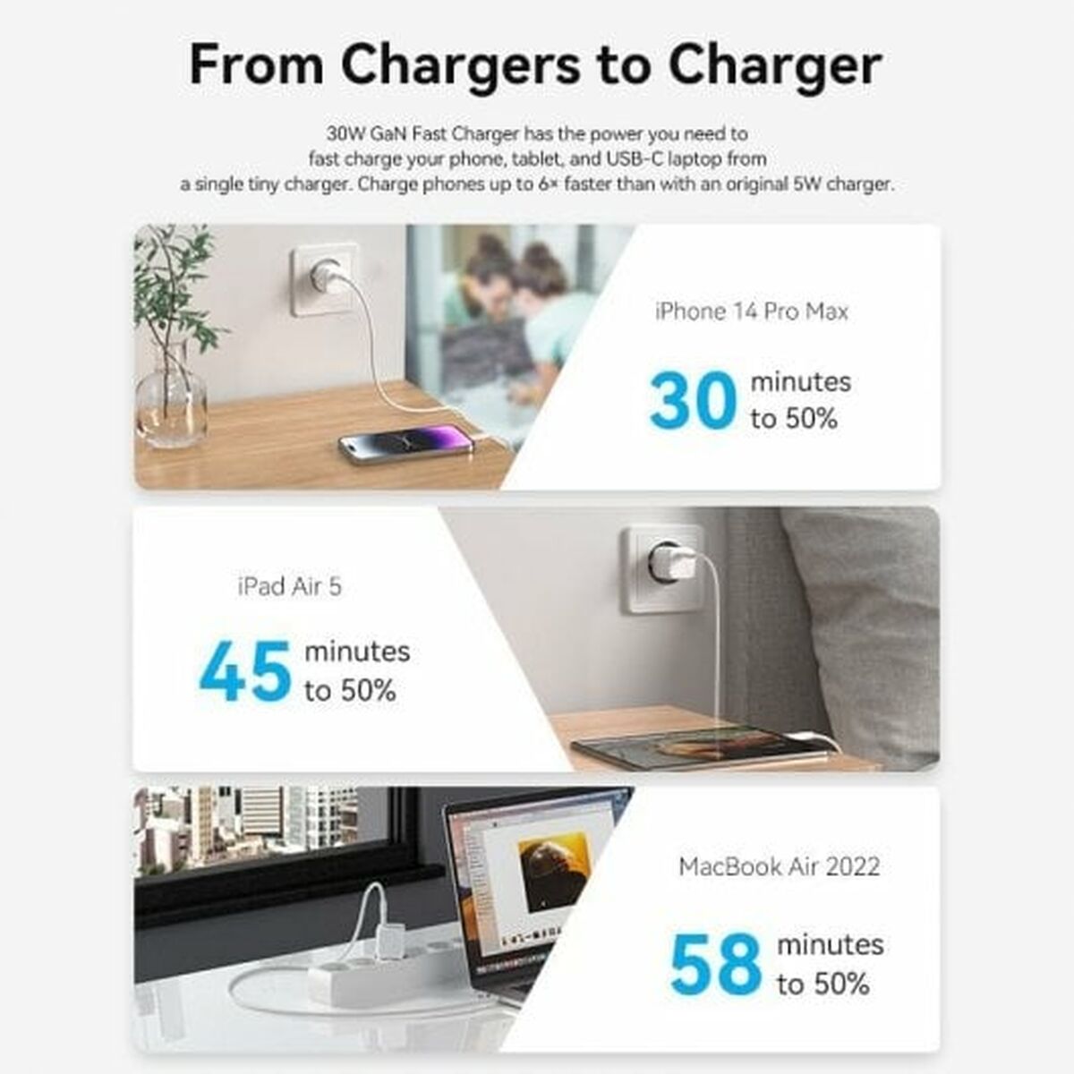 Oplader Vention FAKP0-EU Roze 30 W USB-C